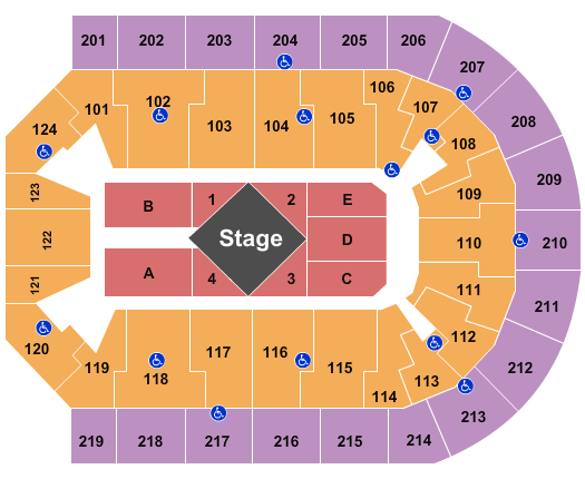 Luke Combs Sioux Falls Tickets October 2020